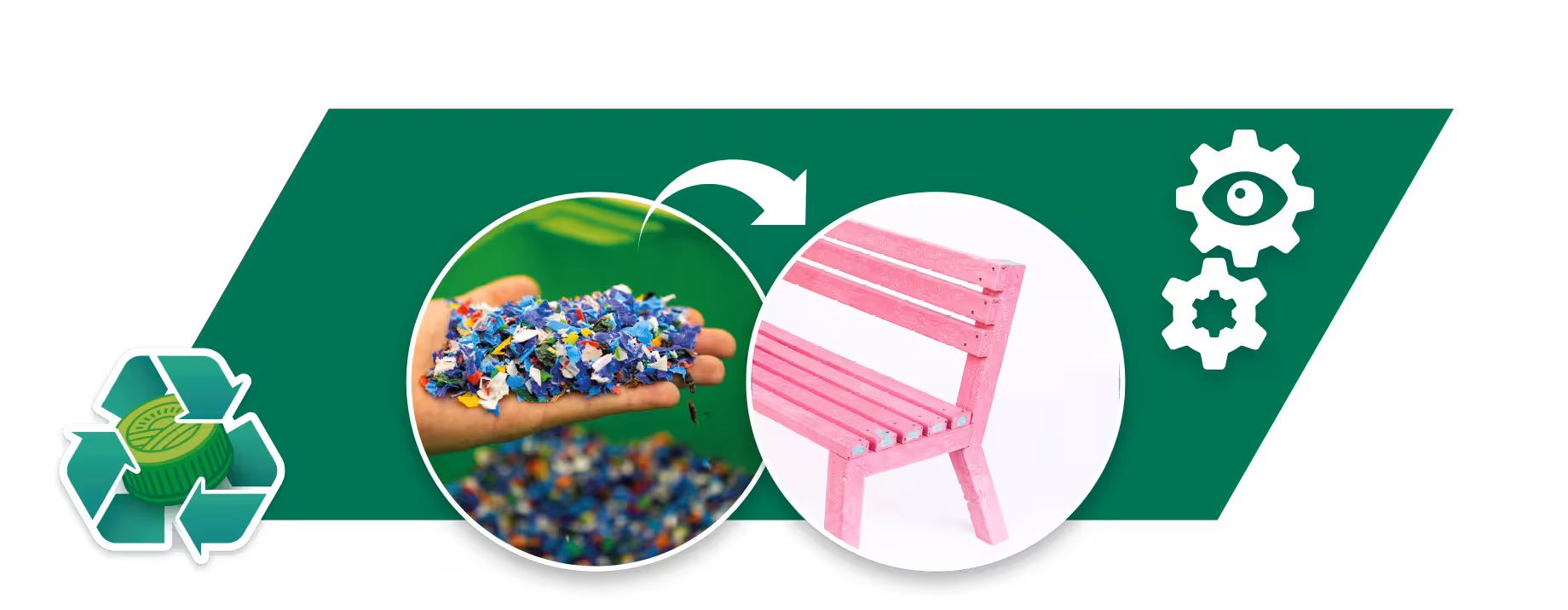 Facilitating responsible making