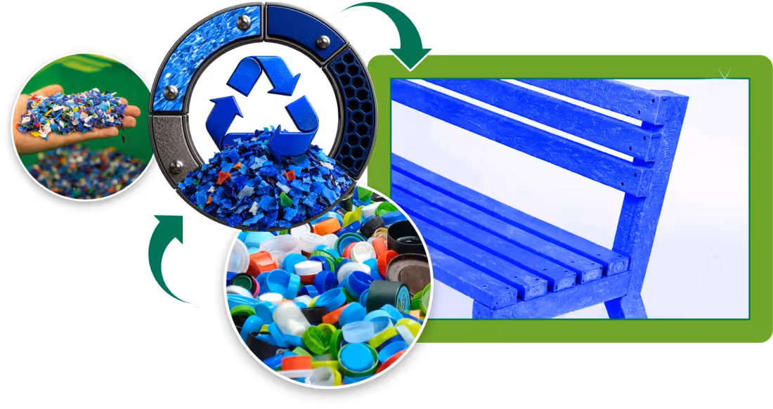 Plastic Recycling Lab: από καπάκια και θρυμματισμένο πλαστικό σε παγκάκι